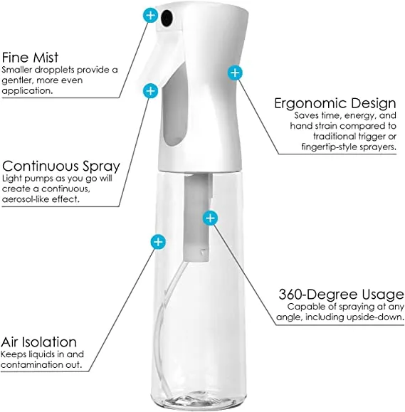 Aerosol Mist Spray Bottle