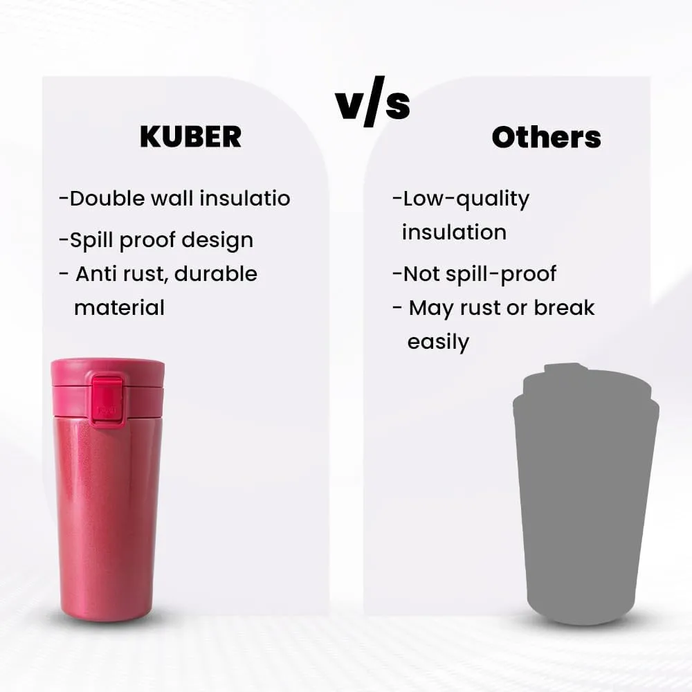 Kuber industries Stainless Steel Insulated Coffee Tumbler with Sipper Lid 380 ML-Pack of 2 (Red)