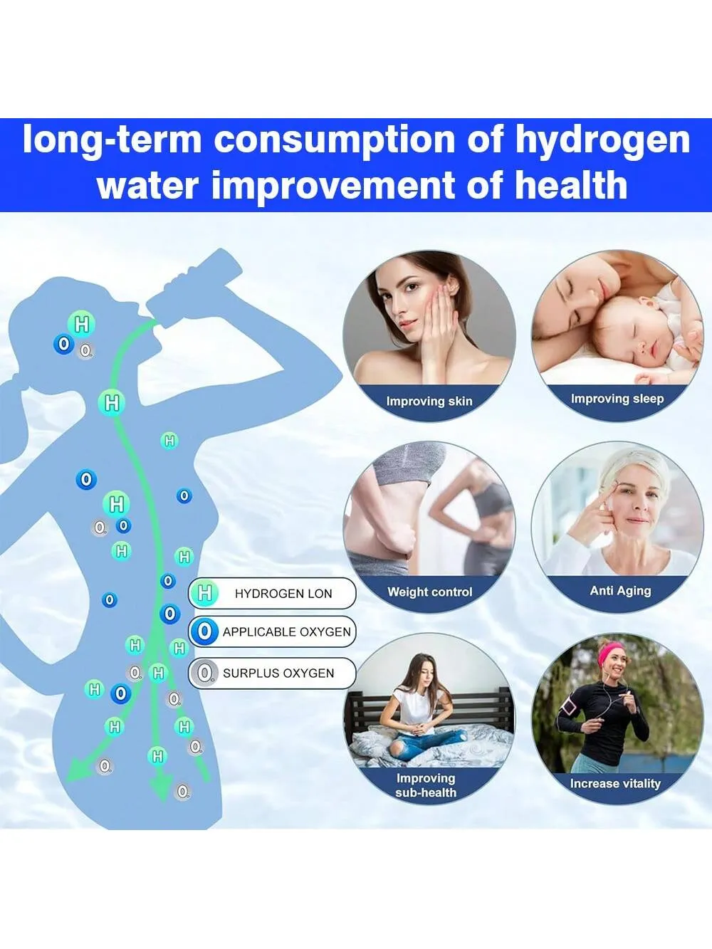 Rechargeable Portable Hydrogen Water Bottle, Hydrogen Water Bottle Generator For Travel, Home, Office Use