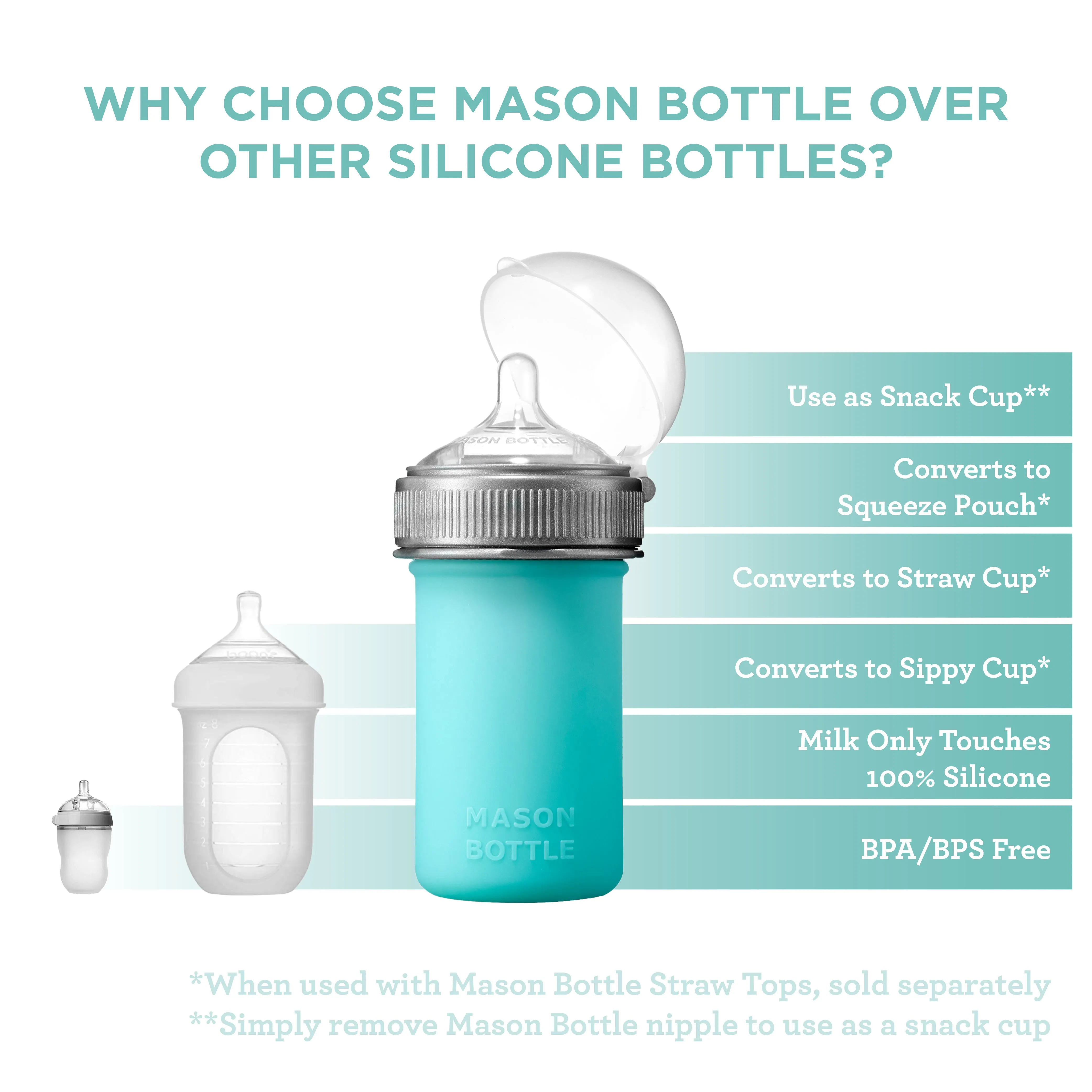 Silicone Baby Bottle