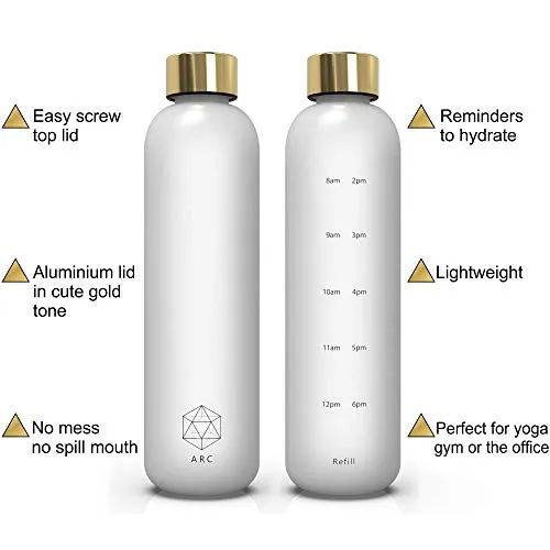 Water Bottle with Time Marker - 32 OZ, 1 Liter Motivational Reusable Water Bottles - BPA Free, Non-Toxic Frosted Plastic - for Fitness, Sports, Gym, Travel and Outdoors - Leakproof, Durable