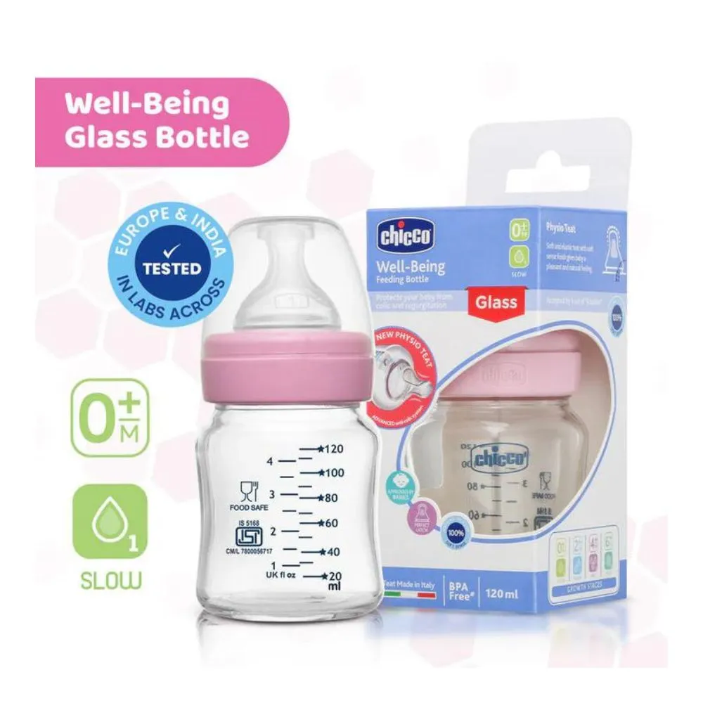 Well-Being Glass Feeding Bottle (120Ml, Slow Flow) (Pink)